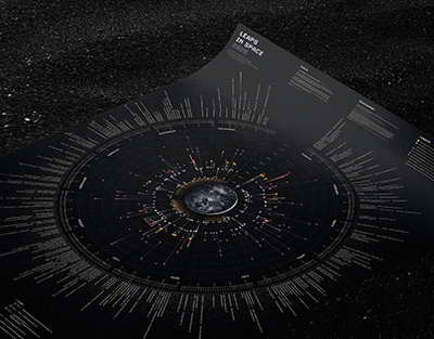 Qorxulu kəşf: Anadolu iki yerə bölünəcək?